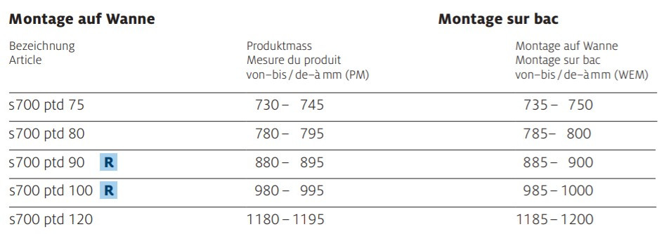 Koralle S700Plus Pendeltür Masse