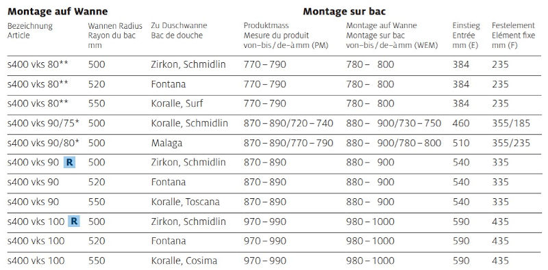 Koralle S400 Eckdusche - Massanfertigung