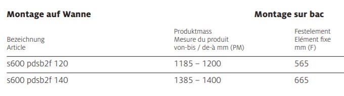 Koralle S600Plus Schiebetür für Badewanne Masse