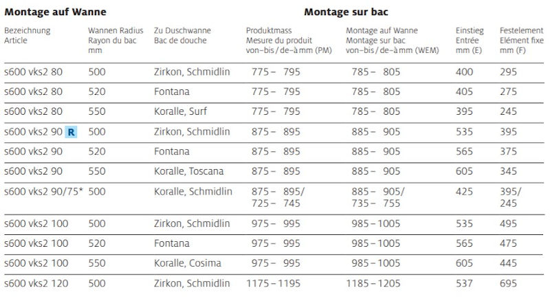 Koralle S600 Viertelkreisdusche Masse