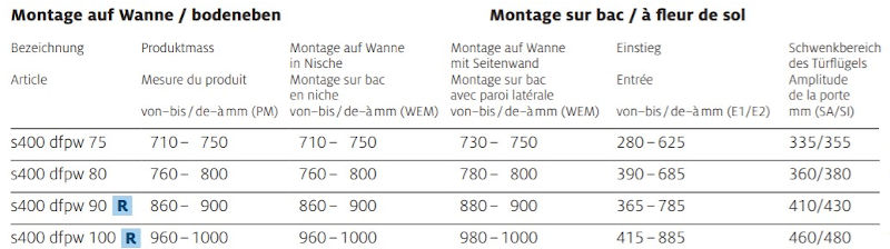 Koralle S400 Falttüre 2-teilig