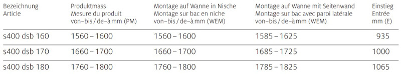 Koralle S400 Schiebetür 3-teilig, Masstabelle